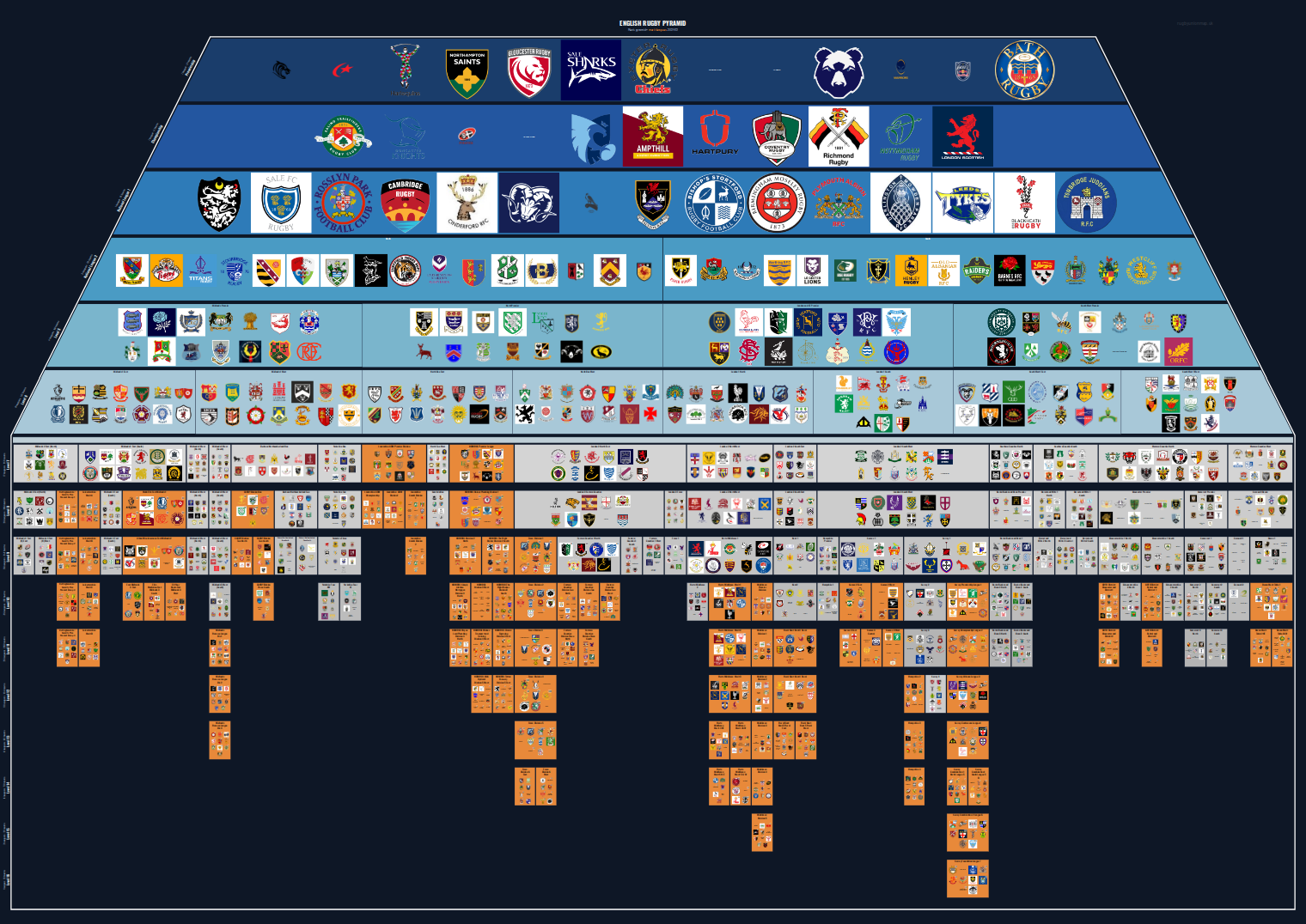 Men's national and merit leagues pyramid for 2021-2022: club crests by tier
