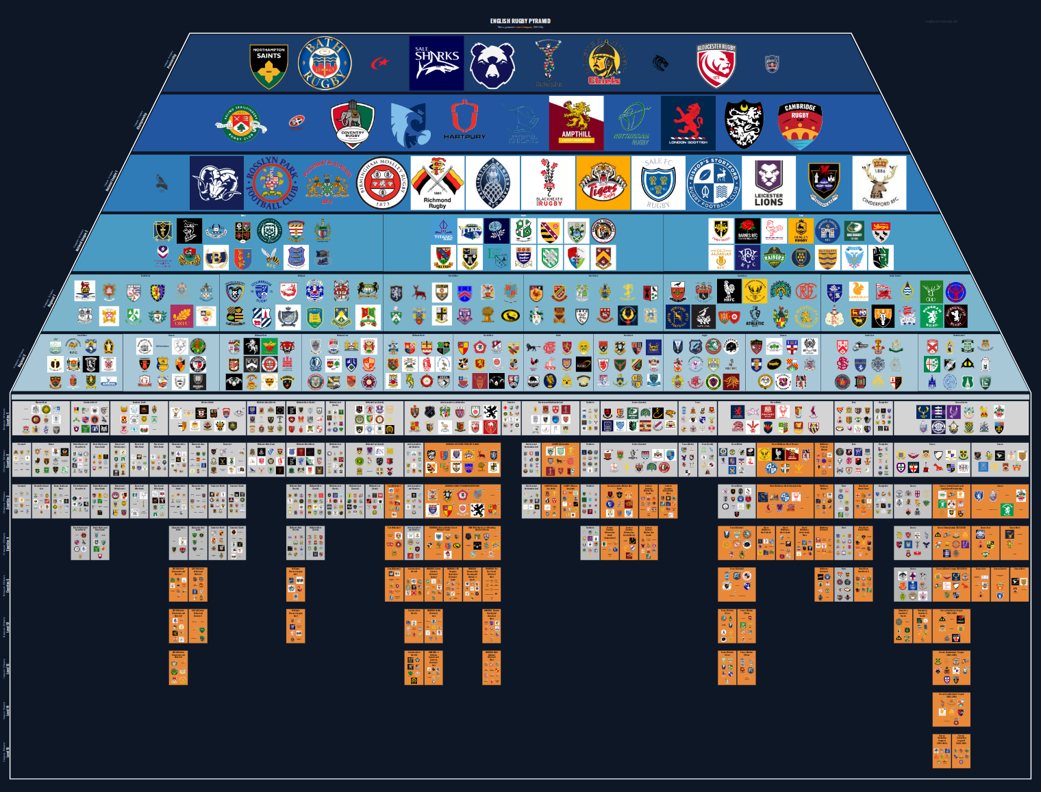 Men's national and merit leagues pyramid for 2023-2024: club crests by tier