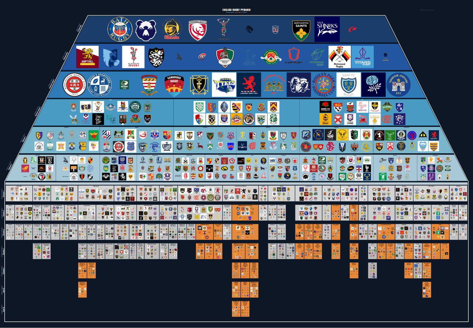Men's national and merit leagues pyramid for 2026-2027: club crests by tier